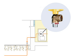 Residential Gas Thermal Shutoff at Meter