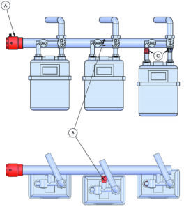 Multi-Meter Gas Manifold Metering Applications