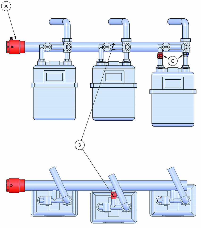Multi Meter Gas Manifold FireBag Installations